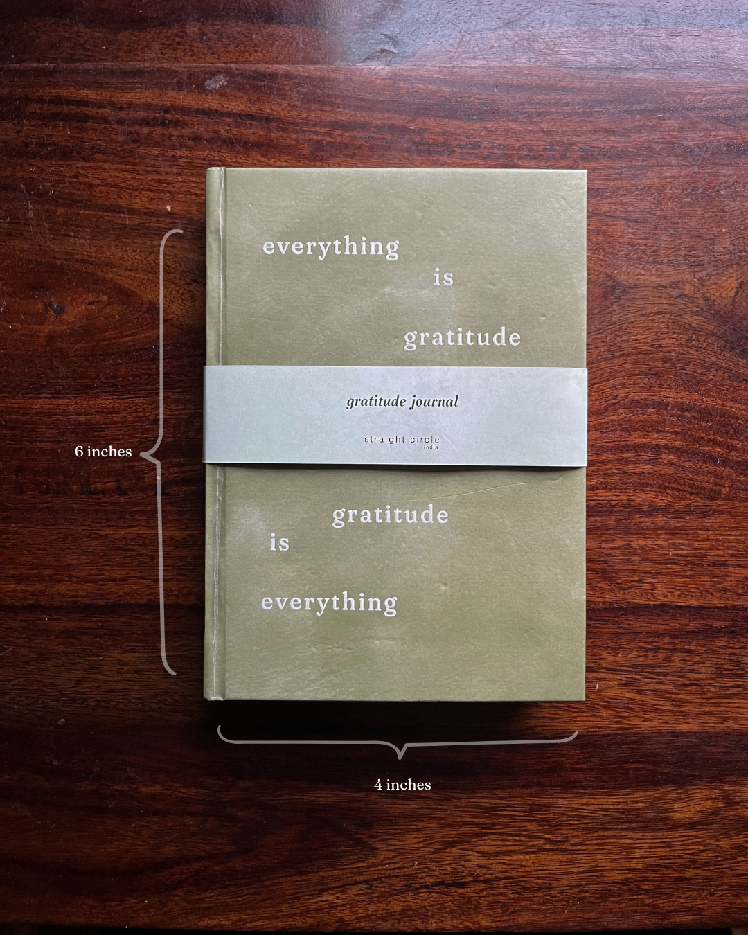 The Self Care Bundle